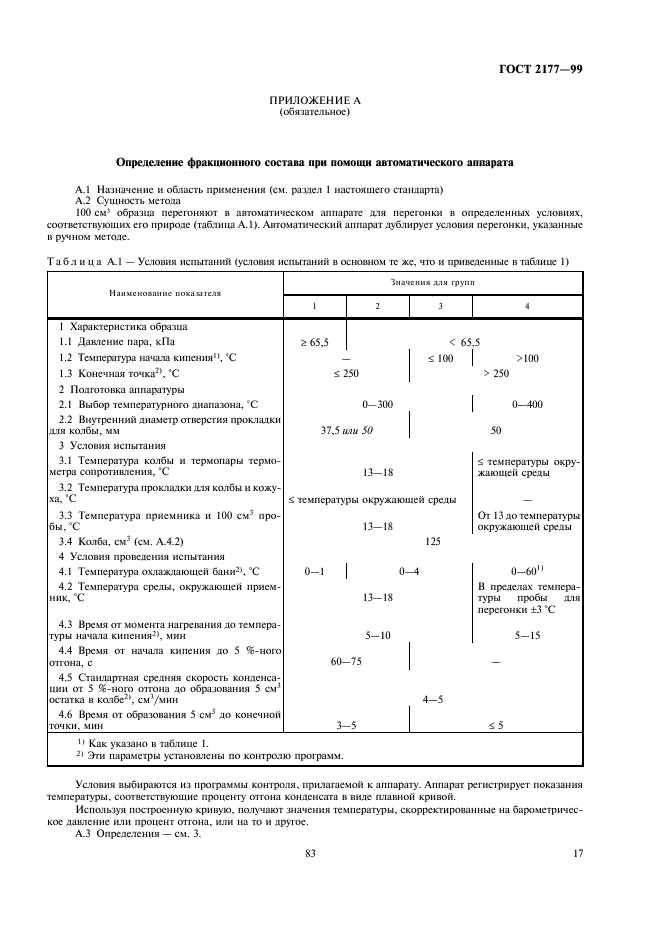 ГОСТ 2177-99 Нефтепродукты. Методы определения фракционного состава (фото 19 из 25)