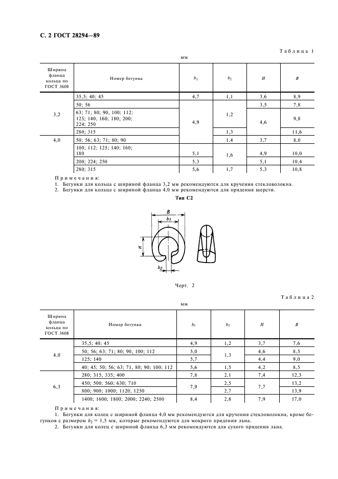 ГОСТ 28294-89 Бегунки пластмассовые для колец прядильных и крутильных машин. Типы и основные размеры (фото 3 из 7)