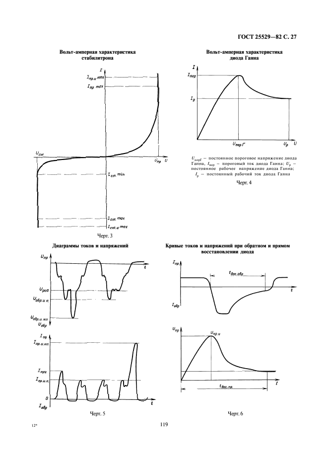 ГОСТ 25529-82 Диоды полупроводниковые. Термины, определения и буквенные обозначения параметров (фото 27 из 28)