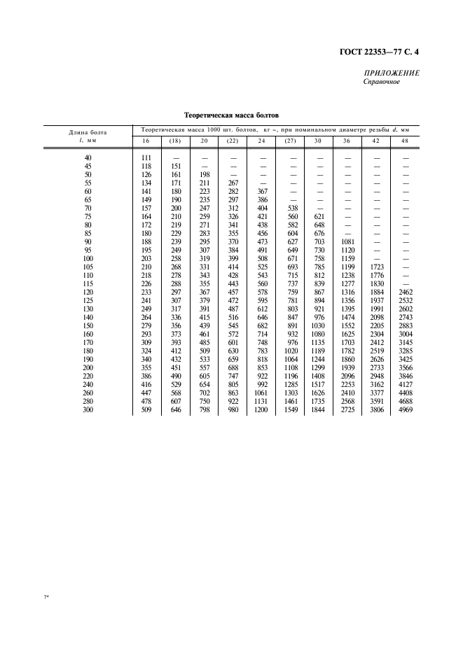 ГОСТ 22353-77 Болты высокопрочные класса точности В. Конструкция и размеры (фото 5 из 5)
