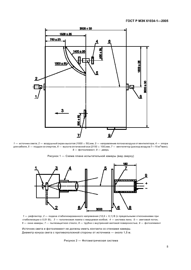 ГОСТ Р МЭК 61034-1-2005 Измерение плотности дыма при горении кабелей в заданных условиях. Часть 1. Испытательное оборудование (фото 9 из 12)