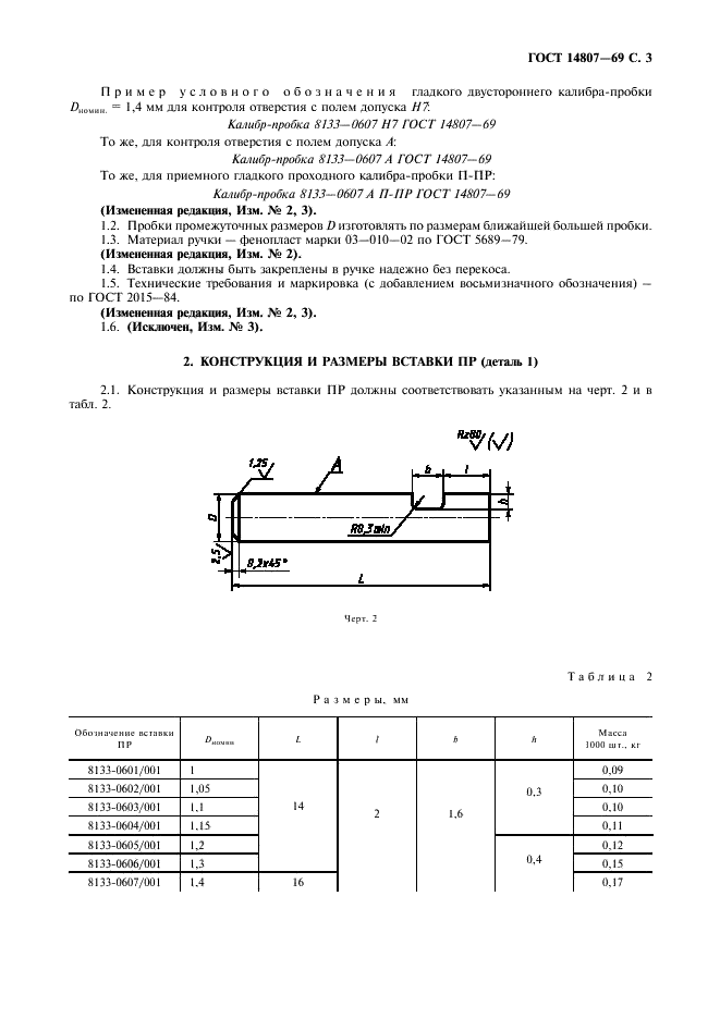 ГОСТ 14807-69 Калибры-пробки гладкие двусторонние со вставками диаметром от 1 до 6 мм. Конструкция и размеры (фото 4 из 7)