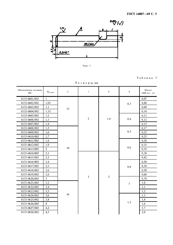 ГОСТ 14807-69 Калибры-пробки гладкие двусторонние со вставками диаметром от 1 до 6 мм. Конструкция и размеры (фото 6 из 7)