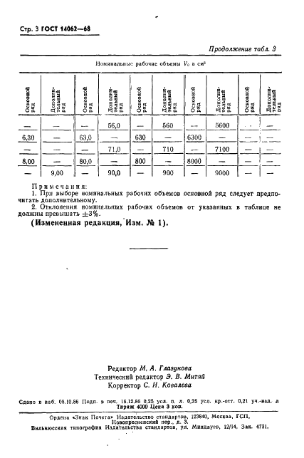ГОСТ 14062-68 Гидромоторы поршневые. Ряды основных параметров (фото 4 из 4)