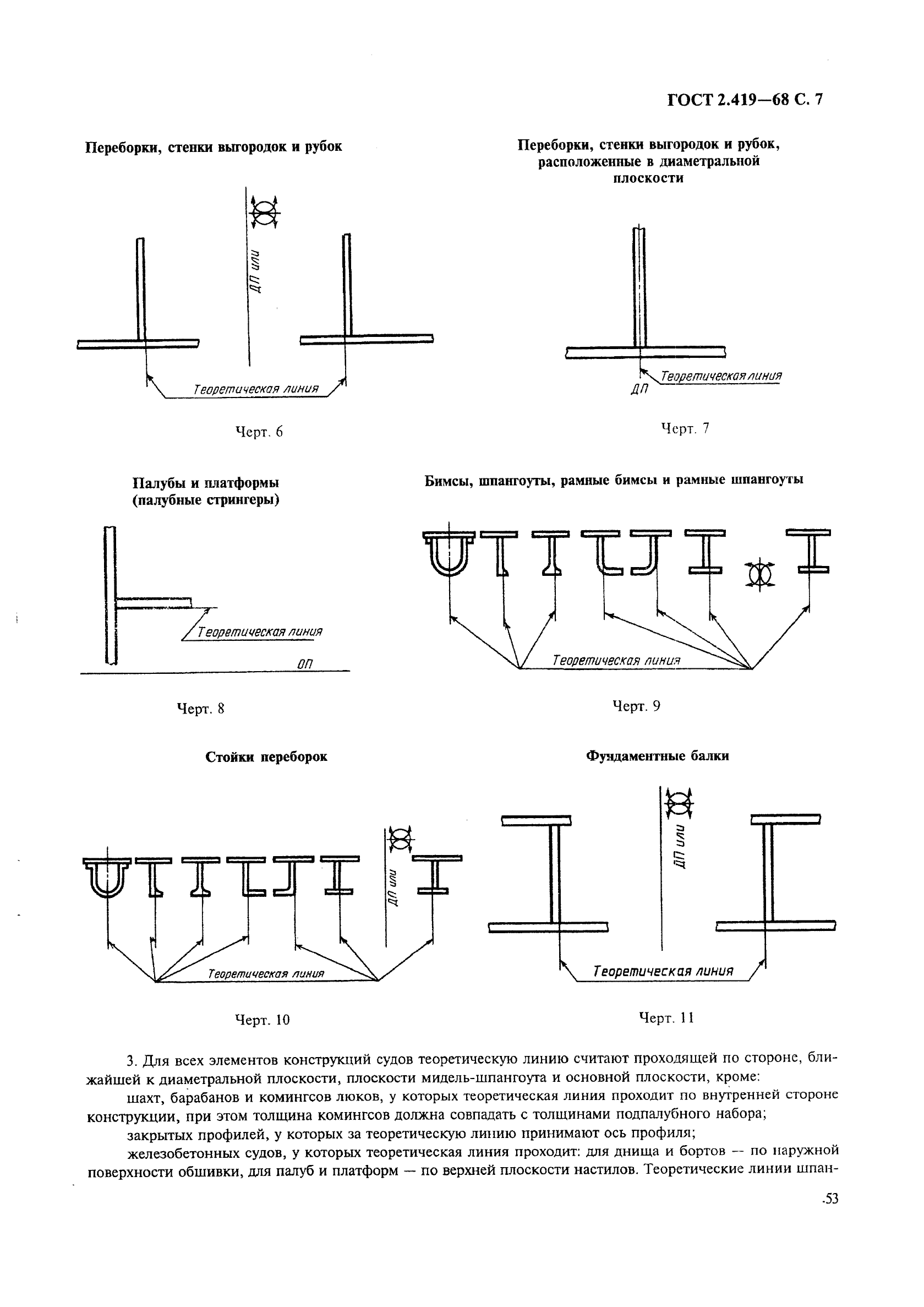 ГОСТ 2.419-68 Единая система конструкторской документации. Правила выполнения документации при плазовом методе производства (фото 7 из 18)