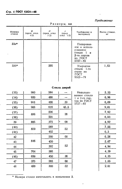 ГОСТ 13521-68 Стекла оконные пассажирских вагонов, электропоездов и дизель-поездов. Основные размеры и технические требования (фото 5 из 7)