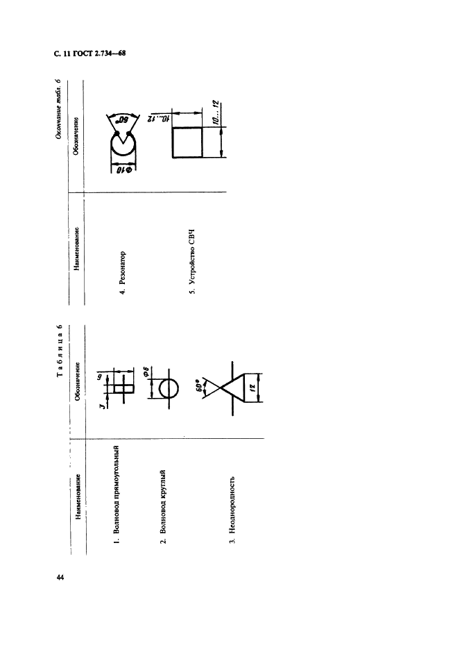 ГОСТ 2.734-68 Единая система конструкторской документации. Обозначения условные графические в схемах. Линии сверхвысокой частоты и их элементы (фото 11 из 12)