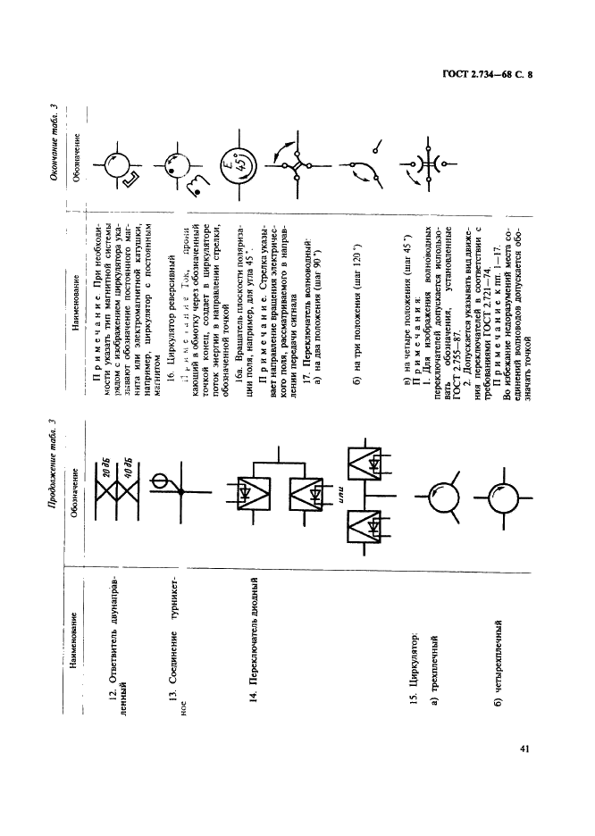 ГОСТ 2.734-68 Единая система конструкторской документации. Обозначения условные графические в схемах. Линии сверхвысокой частоты и их элементы (фото 8 из 12)