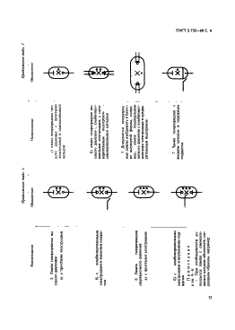 ГОСТ 2.732-68 Единая система конструкторской документации. Обозначения условные графические в схемах. Источники света (фото 4 из 7)
