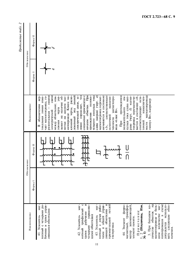 ГОСТ 2.723-68 Единая система конструкторской документации. Обозначения условные графические в схемах. Катушки индуктивности, дроссели, трансформаторы, автотрансформаторы и магнитные усилители (фото 12 из 14)