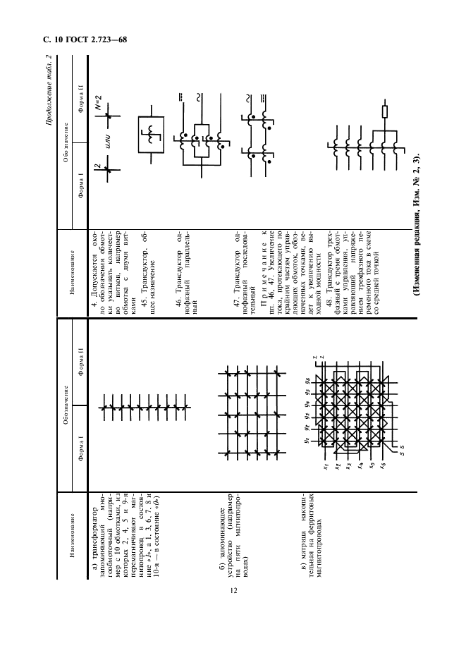 ГОСТ 2.723-68 Единая система конструкторской документации. Обозначения условные графические в схемах. Катушки индуктивности, дроссели, трансформаторы, автотрансформаторы и магнитные усилители (фото 13 из 14)