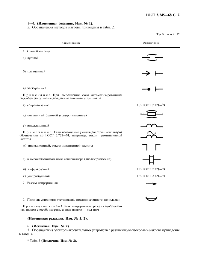 ГОСТ 2.745-68 Единая система конструкторской документации. Обозначения условные графические в схемах. Электронагреватели, устройства и установки электротермические (фото 3 из 8)