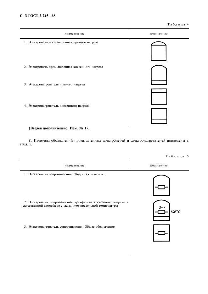 ГОСТ 2.745-68 Единая система конструкторской документации. Обозначения условные графические в схемах. Электронагреватели, устройства и установки электротермические (фото 4 из 8)