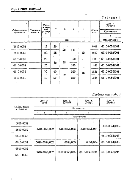 ГОСТ 13059-67 Державки для дисковых резцов с точной регулировкой к токарным станкам. Конструкция и размеры (фото 2 из 9)