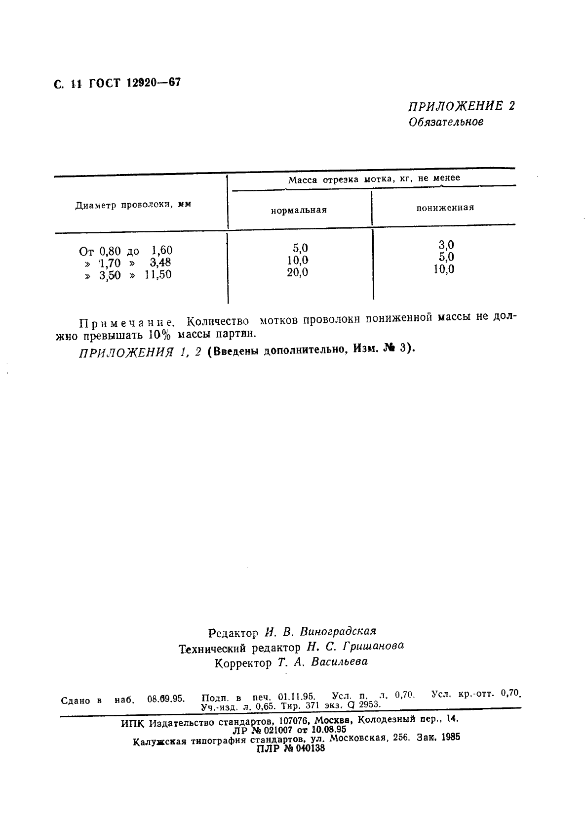 ГОСТ 12920-67 Проволока латунная для холодной высадки. Технические условия (фото 12 из 12)