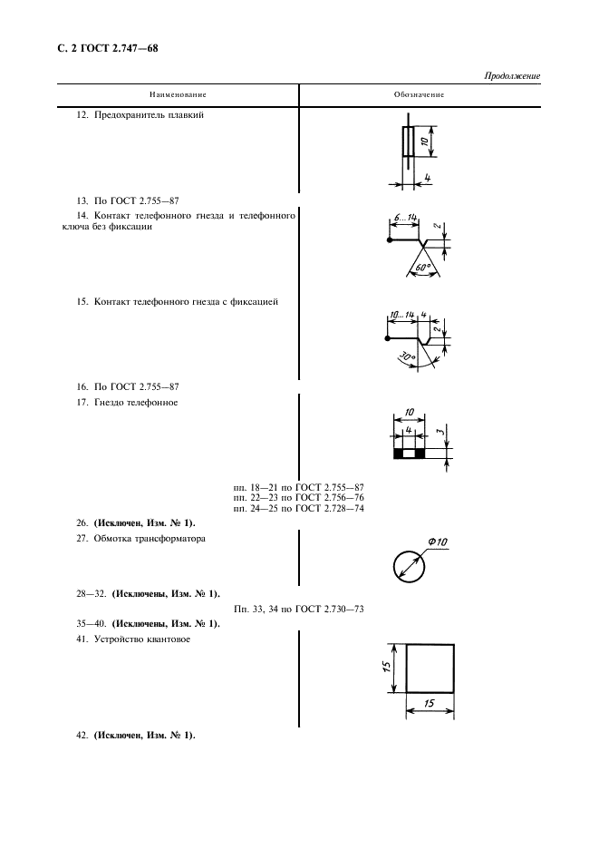 ГОСТ 2.747-68 Единая система конструкторской документации. Обозначения условные графические в схемах. Размеры условных графических обозначений (фото 3 из 6)