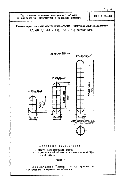 ГОСТ 5172-63 Газгольдеры стальные постоянного объема, цилиндрические. Параметры и основные рамеры (фото 5 из 8)