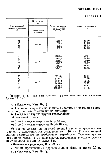 ГОСТ 6511-60 Прутки оловянно-цинковой бронзы. Технические условия (фото 5 из 16)
