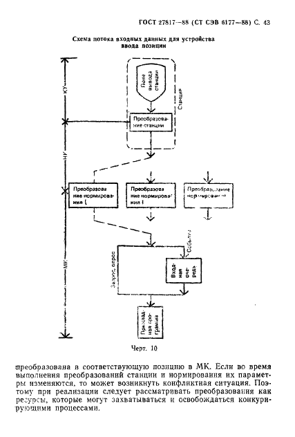 ГОСТ 27817-88 Системы обработки информации. Машинная графика. Функциональное описание ядра графической системы (фото 46 из 297)