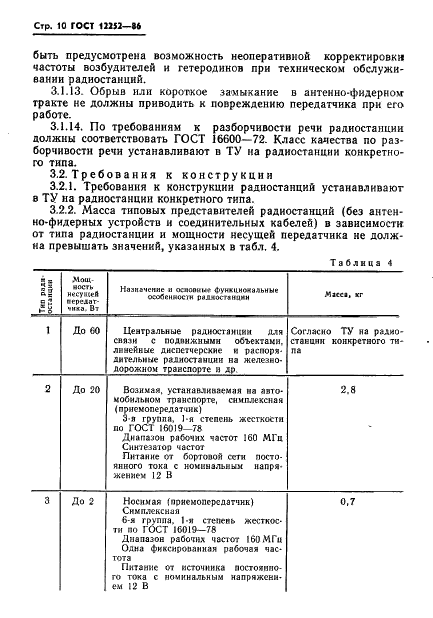 ГОСТ 12252-86 Радиостанции с угловой модуляцией сухопутной подвижной службы. Типы, основные параметры, технические требования и методы измерений (фото 11 из 61)
