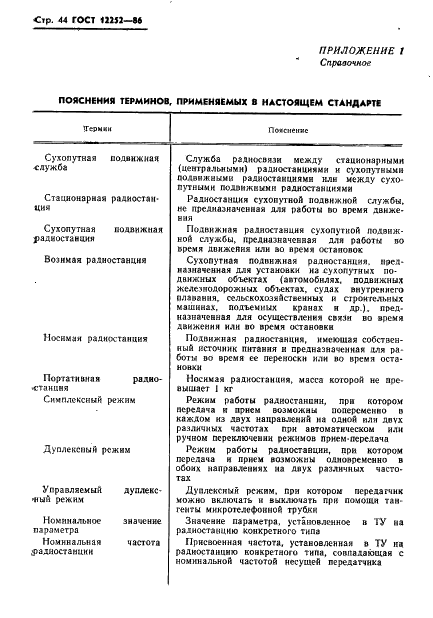 ГОСТ 12252-86 Радиостанции с угловой модуляцией сухопутной подвижной службы. Типы, основные параметры, технические требования и методы измерений (фото 45 из 61)