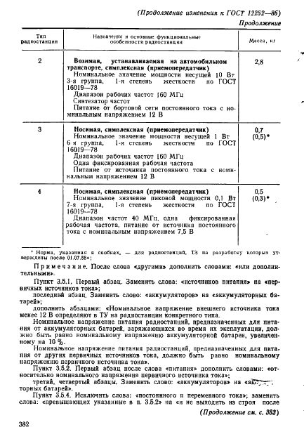 ГОСТ 12252-86 Радиостанции с угловой модуляцией сухопутной подвижной службы. Типы, основные параметры, технические требования и методы измерений (фото 56 из 61)