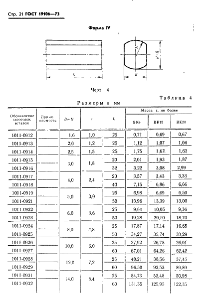 ГОСТ 19106-73 Вставки из твердых металлокерамических сплавов для разделительных и гибочных штампов (заготовки) (фото 22 из 28)