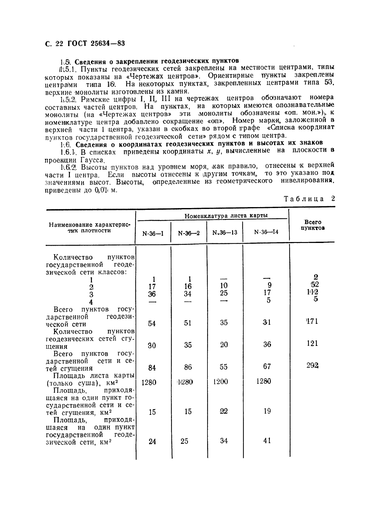 Образец каталог координат