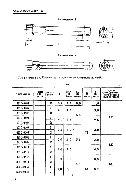 ГОСТ 25787-83 Ключи гаечные торцовые с внутренним шестигранником односторонние. Основные размеры (фото 5 из 7)