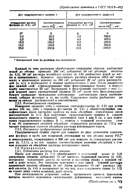 ГОСТ 7619.9-81 Шпат плавиковый. Метод определения фосфора (фото 11 из 14)