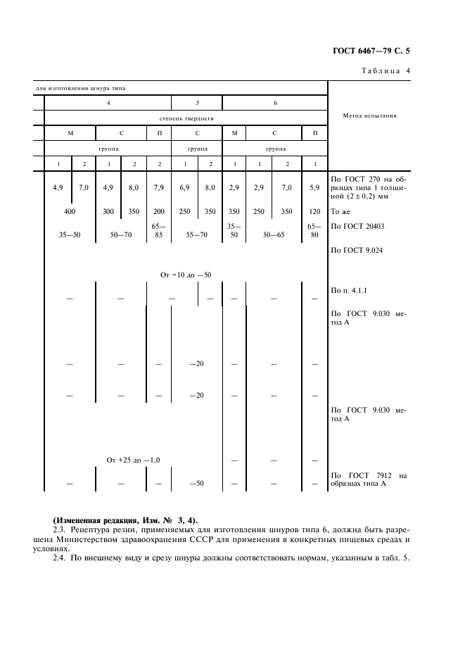 ГОСТ 6467-79 Шнуры резиновые круглого и прямоугольного сечений. Технические условия (фото 7 из 12)