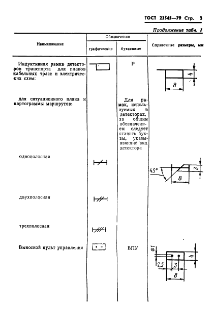 ГОСТ 23545-79 Автоматизированные системы управления дорожным движением. Условные обозначения на схемах и планах (фото 6 из 20)