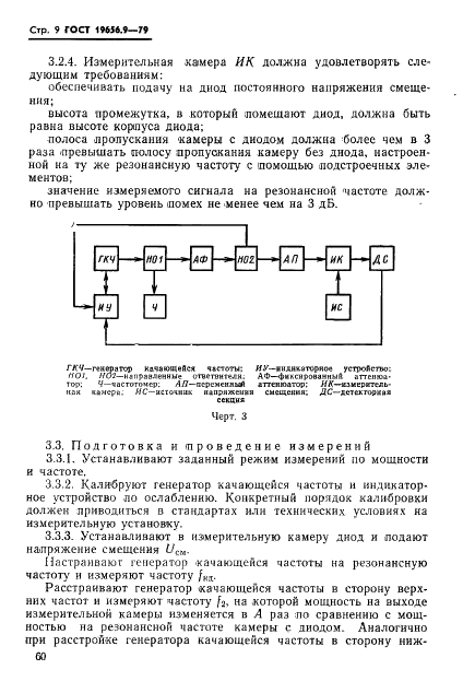 ГОСТ 19656.9-79 Диоды полупроводниковые СВЧ параметрические и умножительные. Методы измерения постоянной времени и предельной частоты (фото 9 из 18)