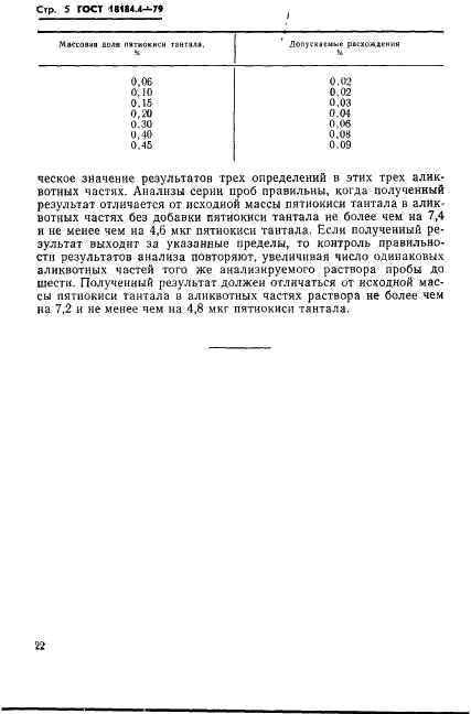 ГОСТ 18184.4-79 Ниобия пятиокись. Методы определения массовой доли пятиокиси тантала (фото 5 из 13)
