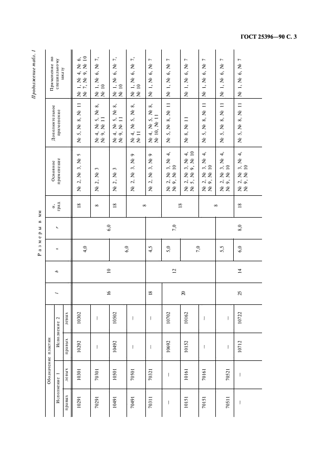 ГОСТ 25396-90 Пластины твердосплавные напаиваемые типов 10, 70. Конструкция и размеры (фото 4 из 7)