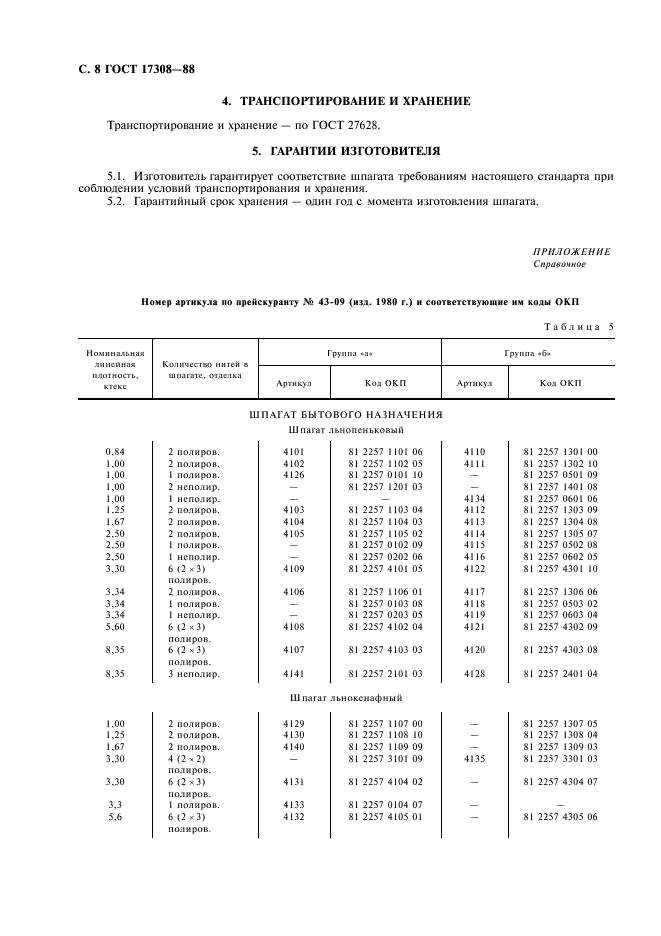 ГОСТ 17308-88 Шпагаты. Технические условия (фото 10 из 12)