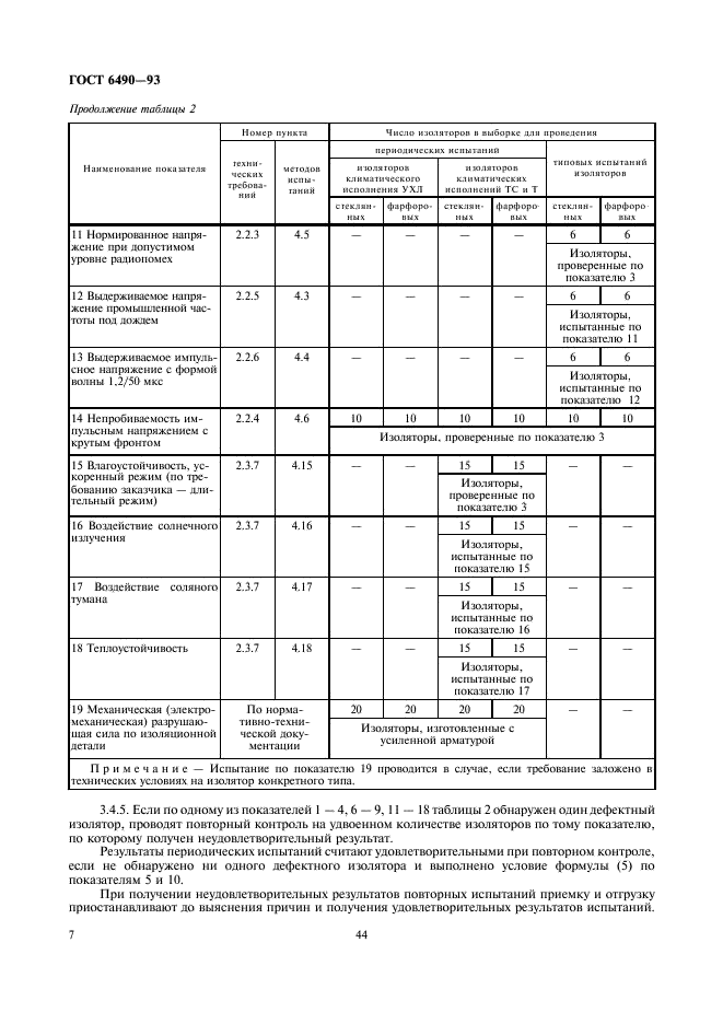 ГОСТ 6490-93 Изоляторы линейные подвесные тарельчатые. Общие технические условия (фото 9 из 18)