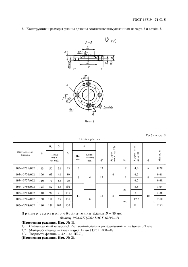 ГОСТ 16719-71 Хвостовики плавающие для штампов листвой штамповки. Конструкция и размеры (фото 6 из 10)