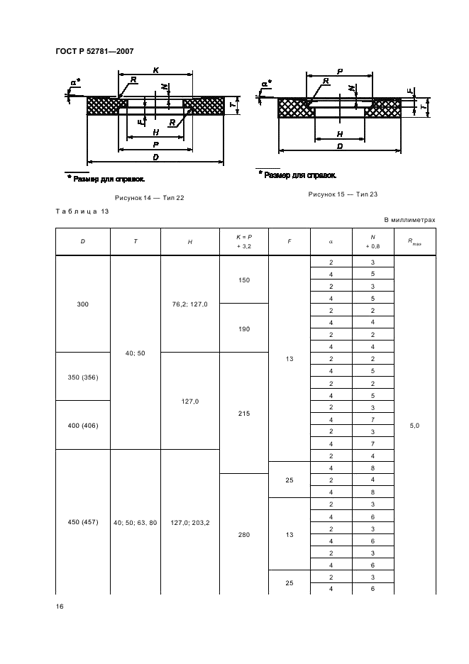 ГОСТ Р 52781-2007 Круги шлифовальные и заточные. Технические условия (фото 18 из 32)