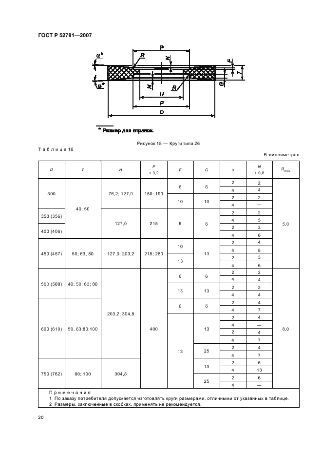 ГОСТ Р 52781-2007 Круги шлифовальные и заточные. Технические условия (фото 22 из 32)