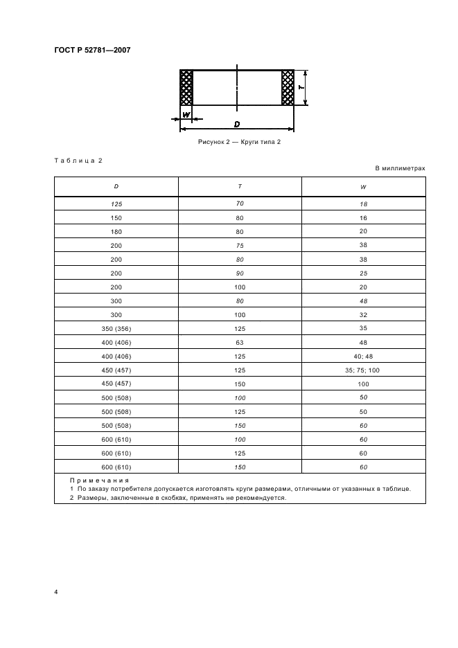 ГОСТ Р 52781-2007 Круги шлифовальные и заточные. Технические условия (фото 6 из 32)