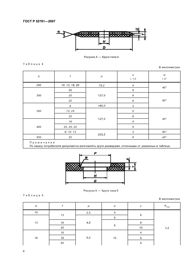 ГОСТ Р 52781-2007 Круги шлифовальные и заточные. Технические условия (фото 8 из 32)