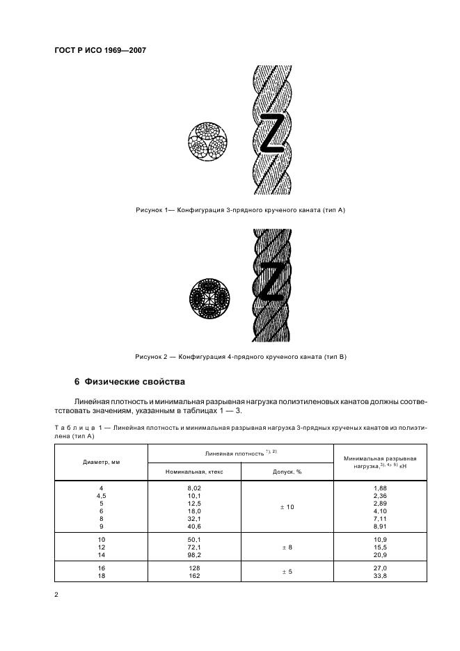 ГОСТ Р ИСО 1969-2007 Изделия канатные полиэтиленовые 3- и 4-прядные. Общие технические условия (фото 4 из 8)