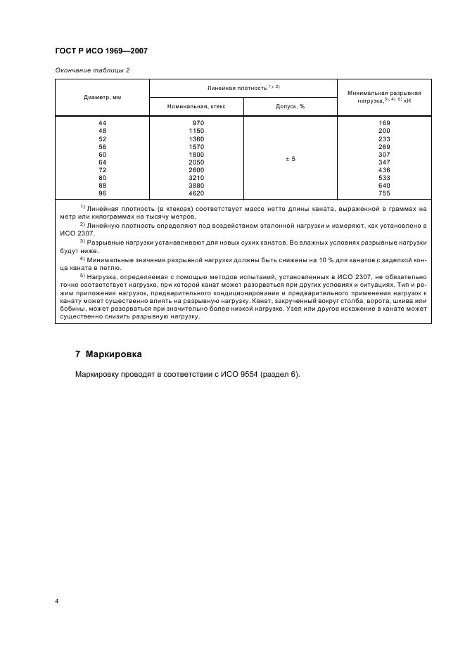 ГОСТ Р ИСО 1969-2007 Изделия канатные полиэтиленовые 3- и 4-прядные. Общие технические условия (фото 6 из 8)