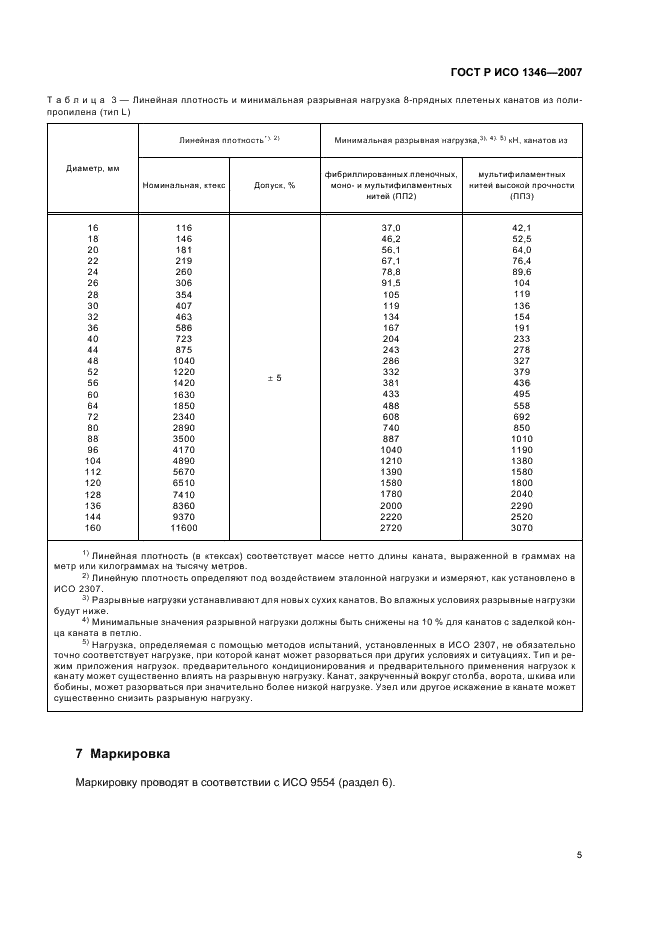 ГОСТ Р ИСО 1346-2007 Изделия канатные из полипропиленовых фибриллированных пленочных нитей, мононитей, мультифиламентных нитей (ПП2) и полипропиленовых мультифиламентных нитей высокой прочности (ПП3) 3-, 4- и 8-прядные. Общие технические условия (фото 8 из 11)