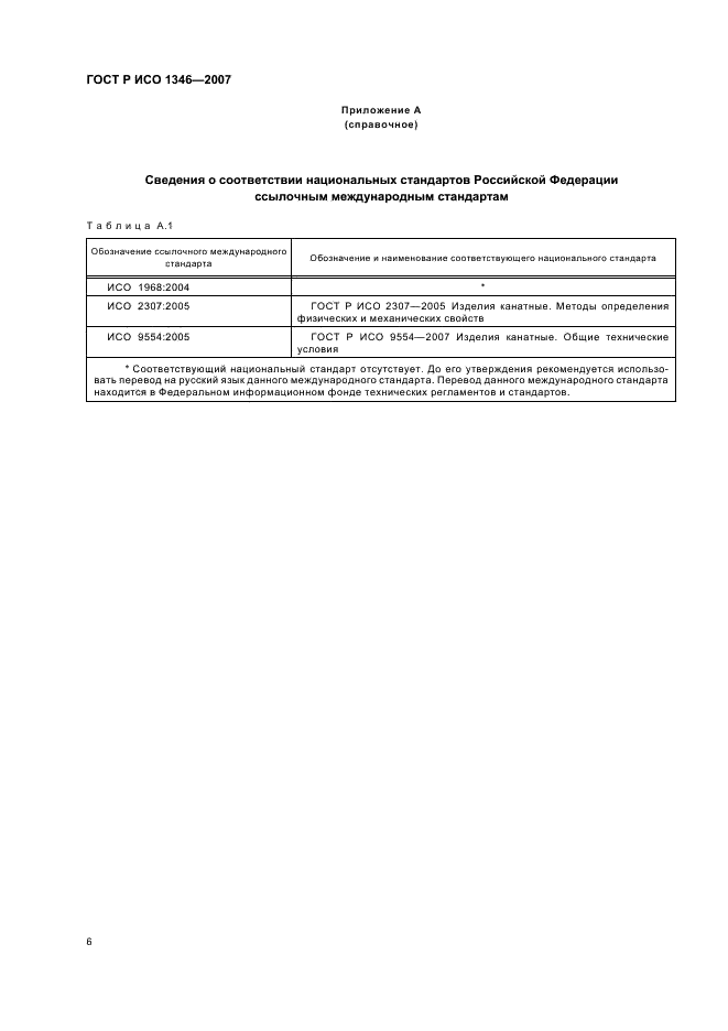 ГОСТ Р ИСО 1346-2007 Изделия канатные из полипропиленовых фибриллированных пленочных нитей, мононитей, мультифиламентных нитей (ПП2) и полипропиленовых мультифиламентных нитей высокой прочности (ПП3) 3-, 4- и 8-прядные. Общие технические условия (фото 9 из 11)