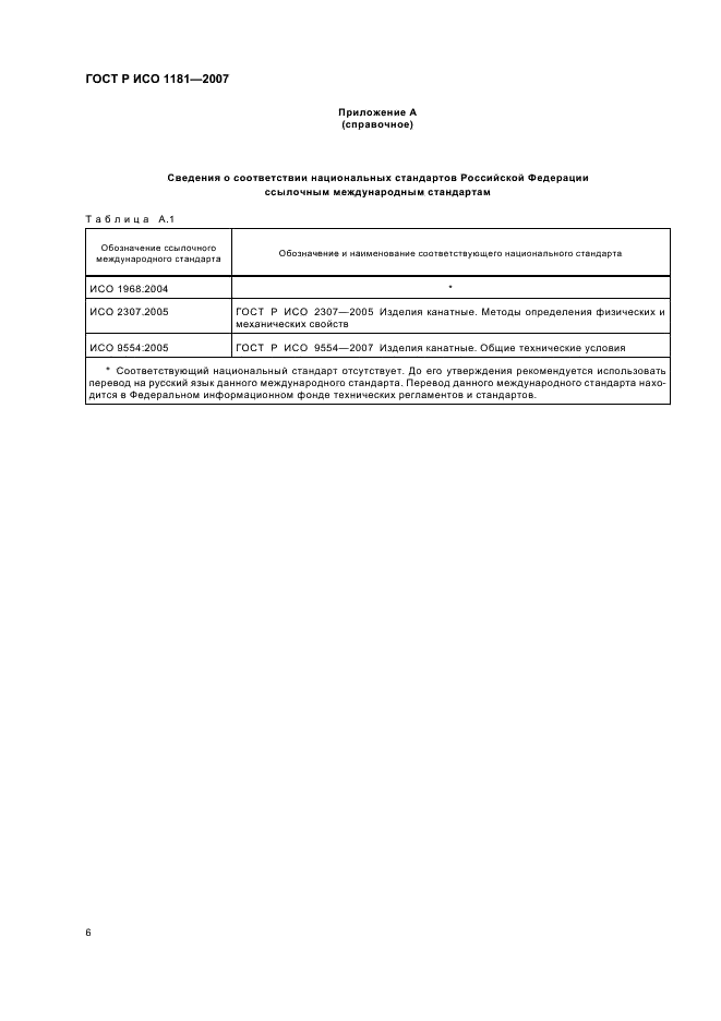 ГОСТ Р ИСО 1181-2007 Изделия канатные из манильской пеньки и сизали 3-, 4- и 8-прядные. Общие технические условия (фото 9 из 11)