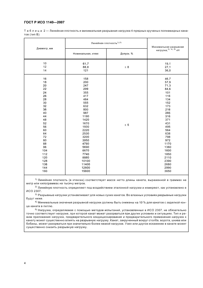 ГОСТ Р ИСО 1140-2007 Изделия канатные полиамидные 3-, 4- и 8-прядные. Общие технические условия (фото 7 из 11)