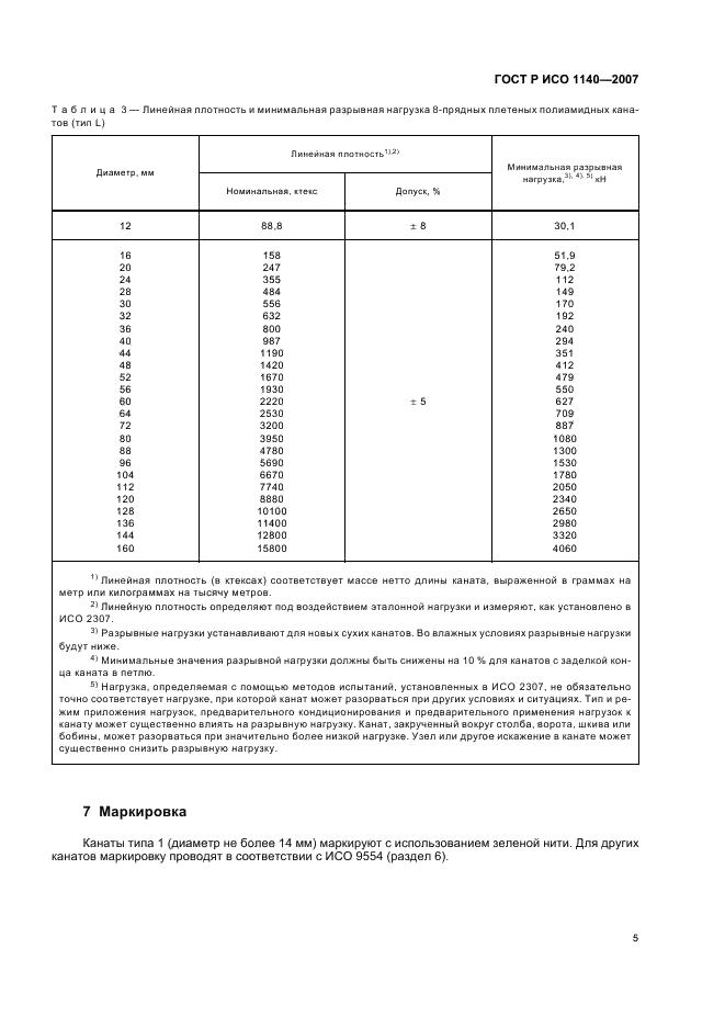 ГОСТ Р ИСО 1140-2007 Изделия канатные полиамидные 3-, 4- и 8-прядные. Общие технические условия (фото 8 из 11)