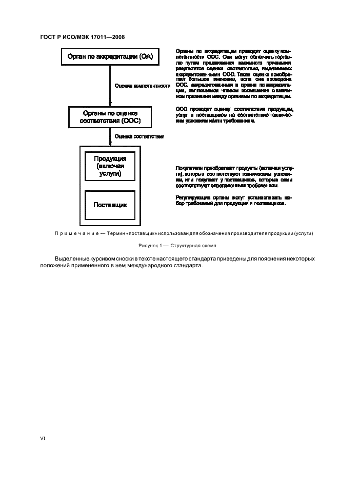 ГОСТ Р ИСО/МЭК 17011-2008 Оценка соответствия. Общие требования к органам по аккредитации, аккредитующим органы по оценке соответствия (фото 6 из 24)